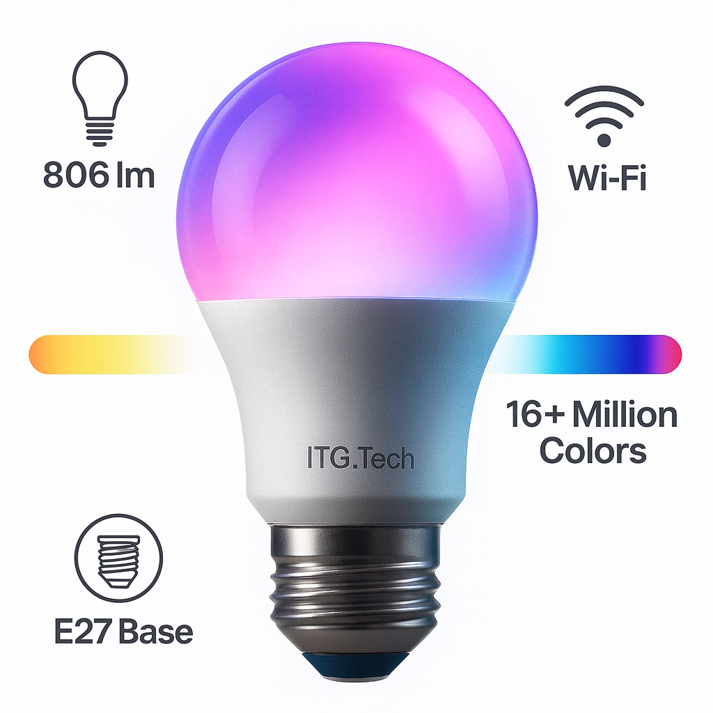 Especificaciones técnicas de la lámpara RGB